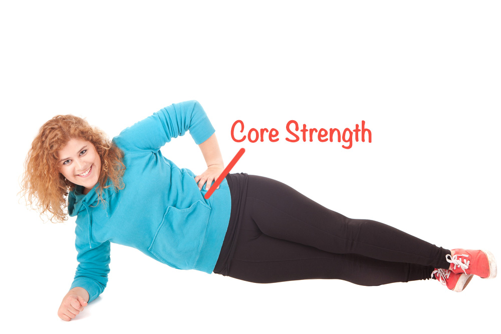 Top Tips for Healthy Joints: Keep Moving Pain-Free – 6 Part Series – Core